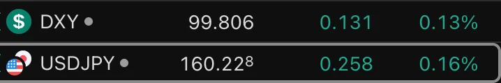 USD/YEN