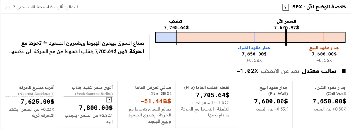 مرحباً،